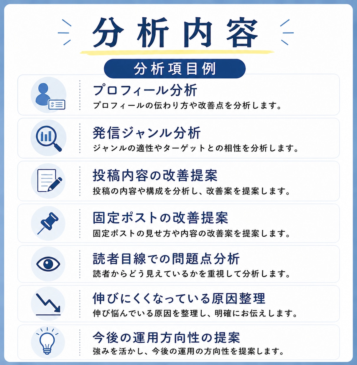 Xアカウント診断｜伸びない原因を見つけます 伸びない原因を読者目線で徹底分析します イメージ6