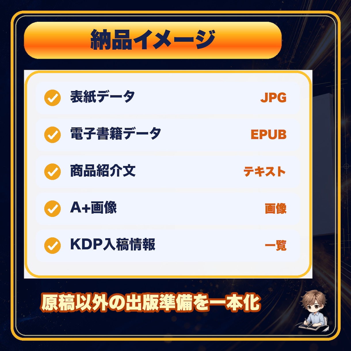 完成原稿をKindle出版一式に仕上げます 表紙・EPUB・紹介文・A+画像までまとめて納品 イメージ2