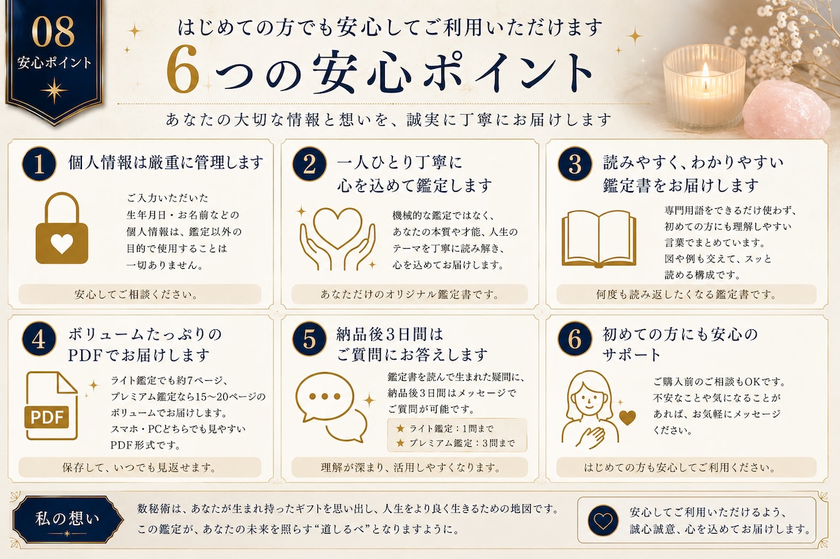 7月だけの特別価格生年月日と名前で本質を鑑定します 本質・才能・仕事・恋愛を丁寧に鑑定PDF鑑定書付き イメージ8