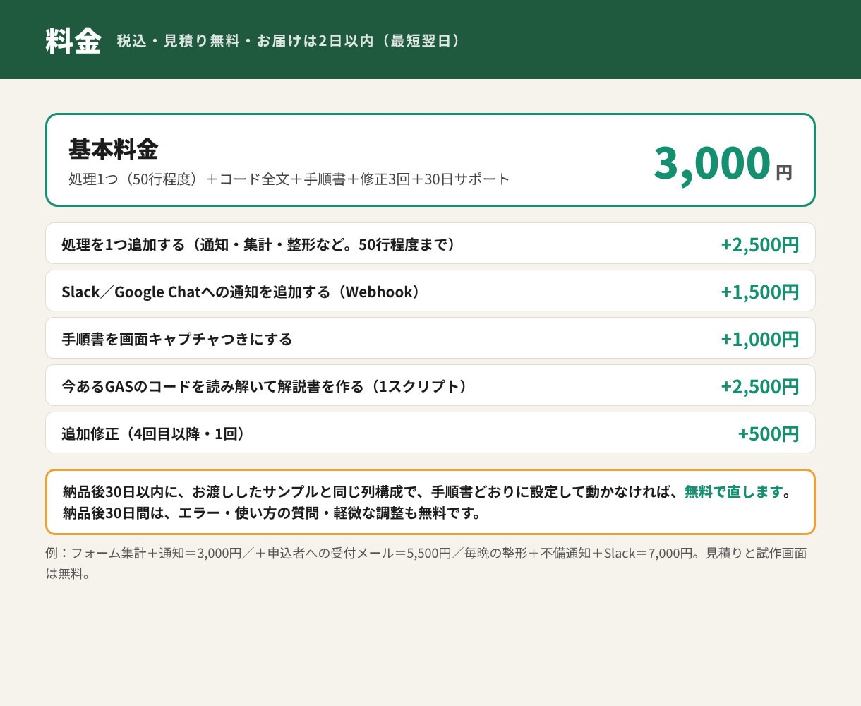 GASでスプレッドシートの手作業を自動化します コード全開示＋手順書＋納品後30日サポート無料で納品 イメージ4