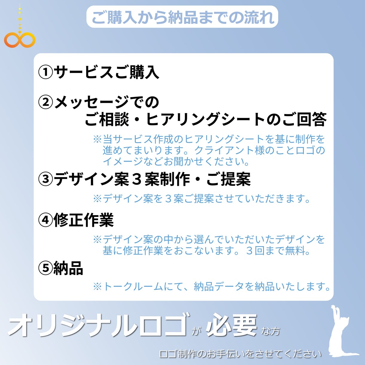 ロゴデザイン承ります オリジナルのロゴが必要になる起業・開業されるかたへ02 イメージ3