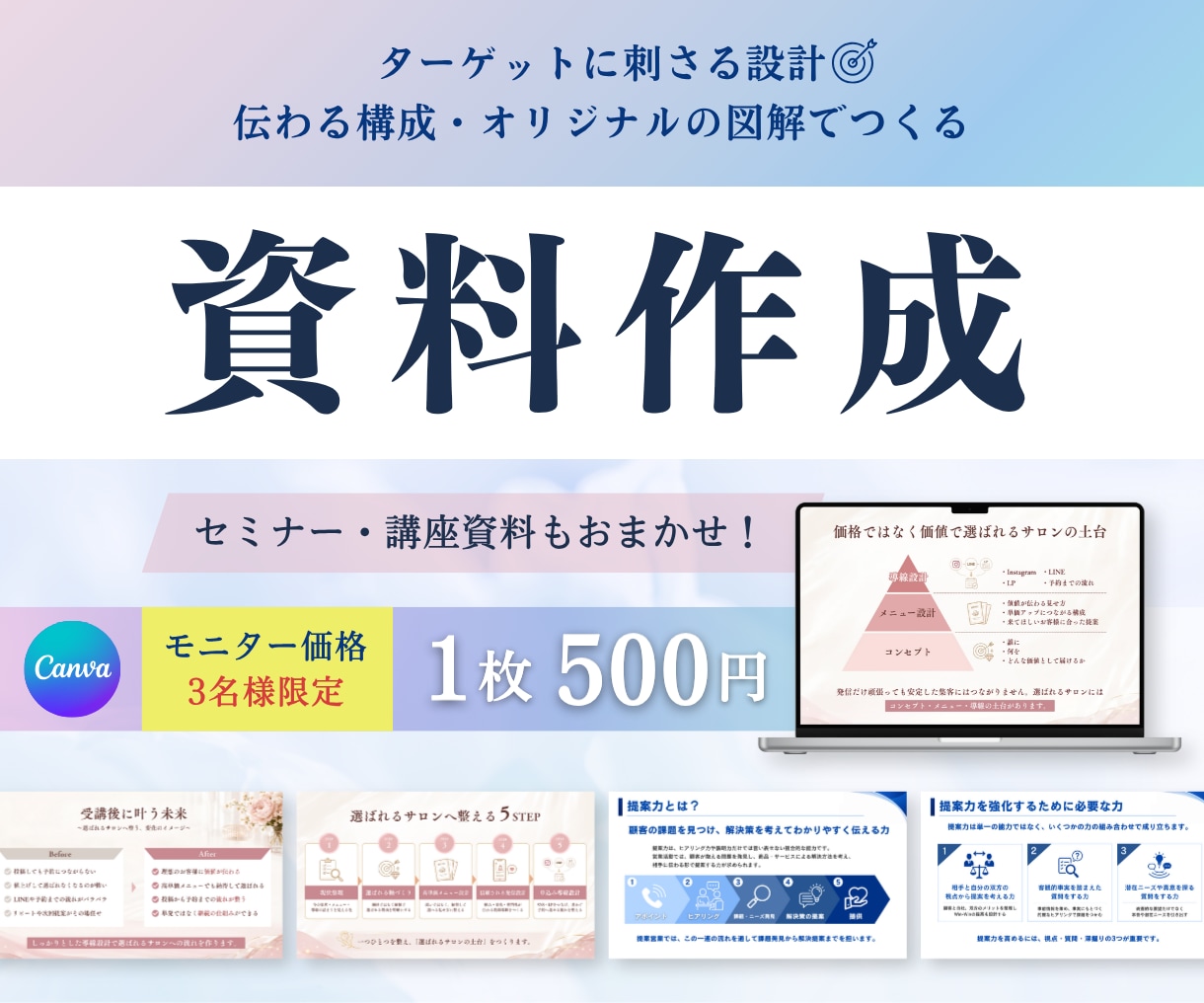 図解もおまかせ！スライド資料を構成から作成します 情報を整理し、伝わる形へ。ターゲットに合わせた資料作成を。 イメージ1