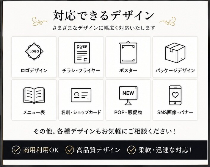 売れるデザインを制作しますます プロ視点で高品質・最短納品を実現 イメージ3