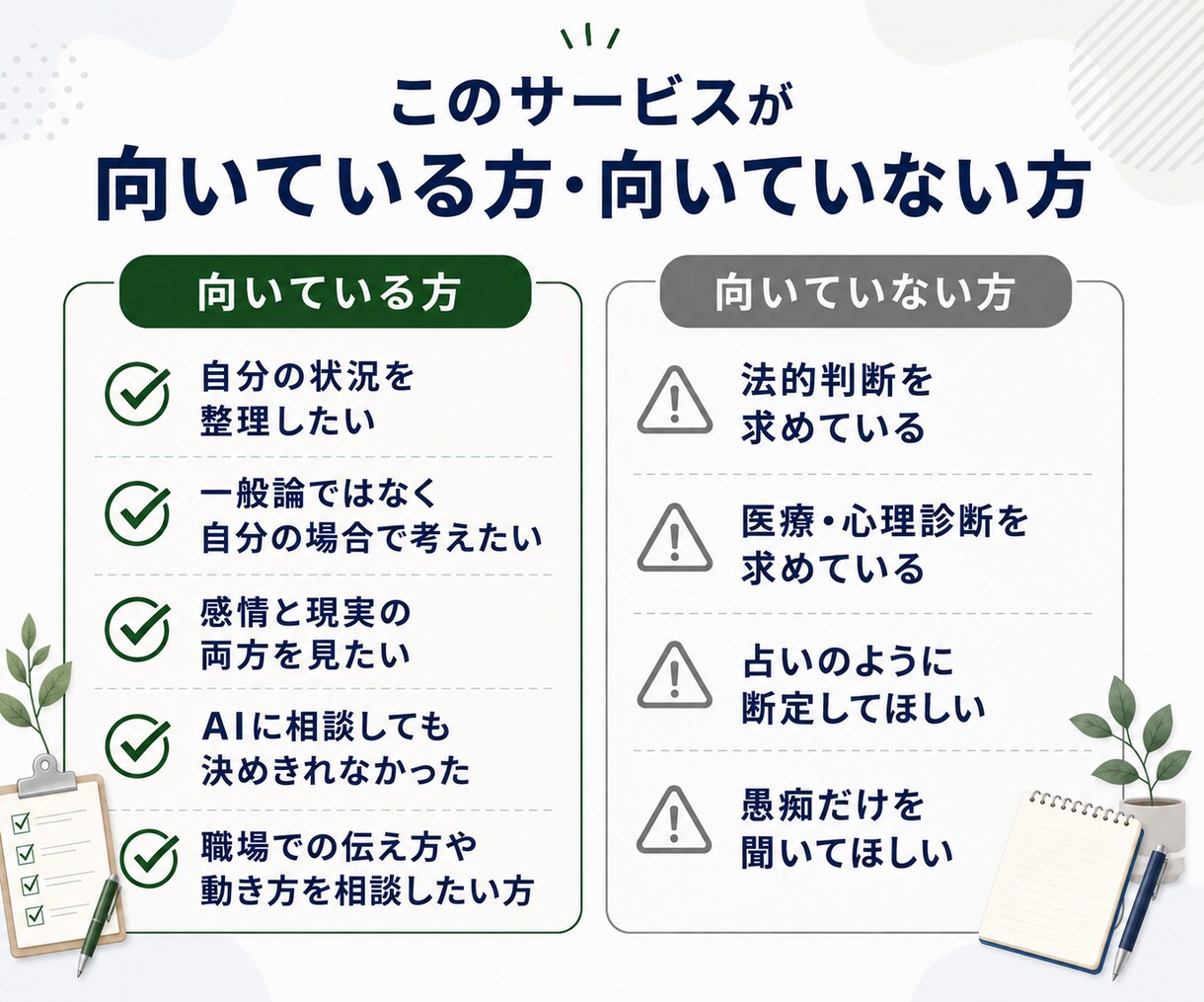 悩みモヤモヤを整理し、納得して動ける状態を作ります 上司対応・社内調整・人間関係・キャリア等について、整理します イメージ5