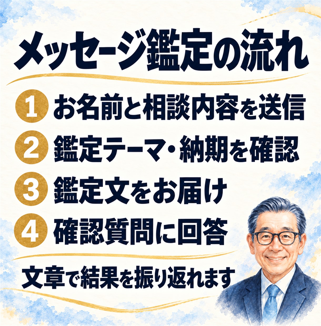 姓名判断で仕事と人間関係のお悩みに寄り添います 対面鑑定3年の幸元が、あなたの強みと次の一歩を一緒に考えます イメージ9