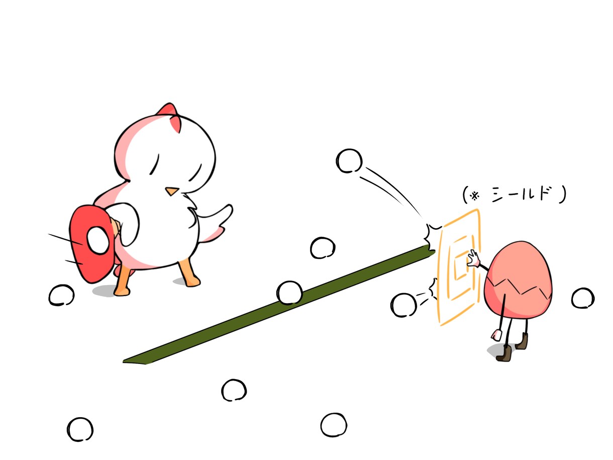 かわいくゆるふわなキャラクターを制作しています 動物をモチーフした癒やし系が欲しい方承ります！ イメージ4