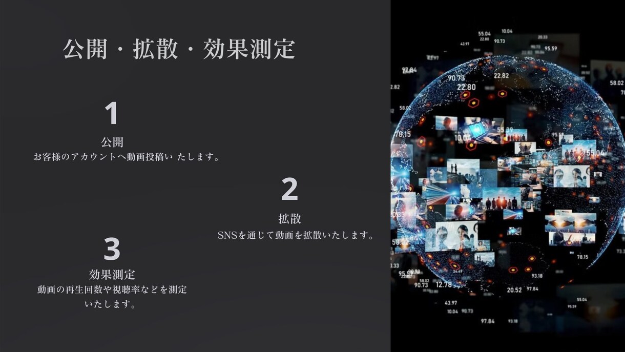 SNSの動画制作「企業PR・お店PR」します 動画視聴効果で集客に繋がる動画制作を行なっております。 イメージ7