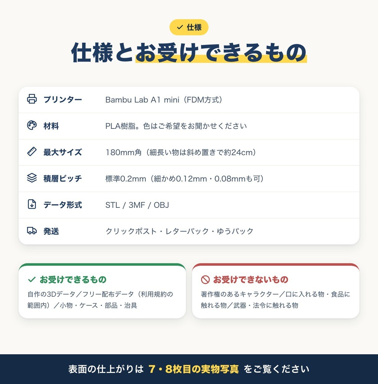 お手持ちの3Dデータをプリントして届けます STL/3MFをお送りください。1個から、材料費・送料込み イメージ6