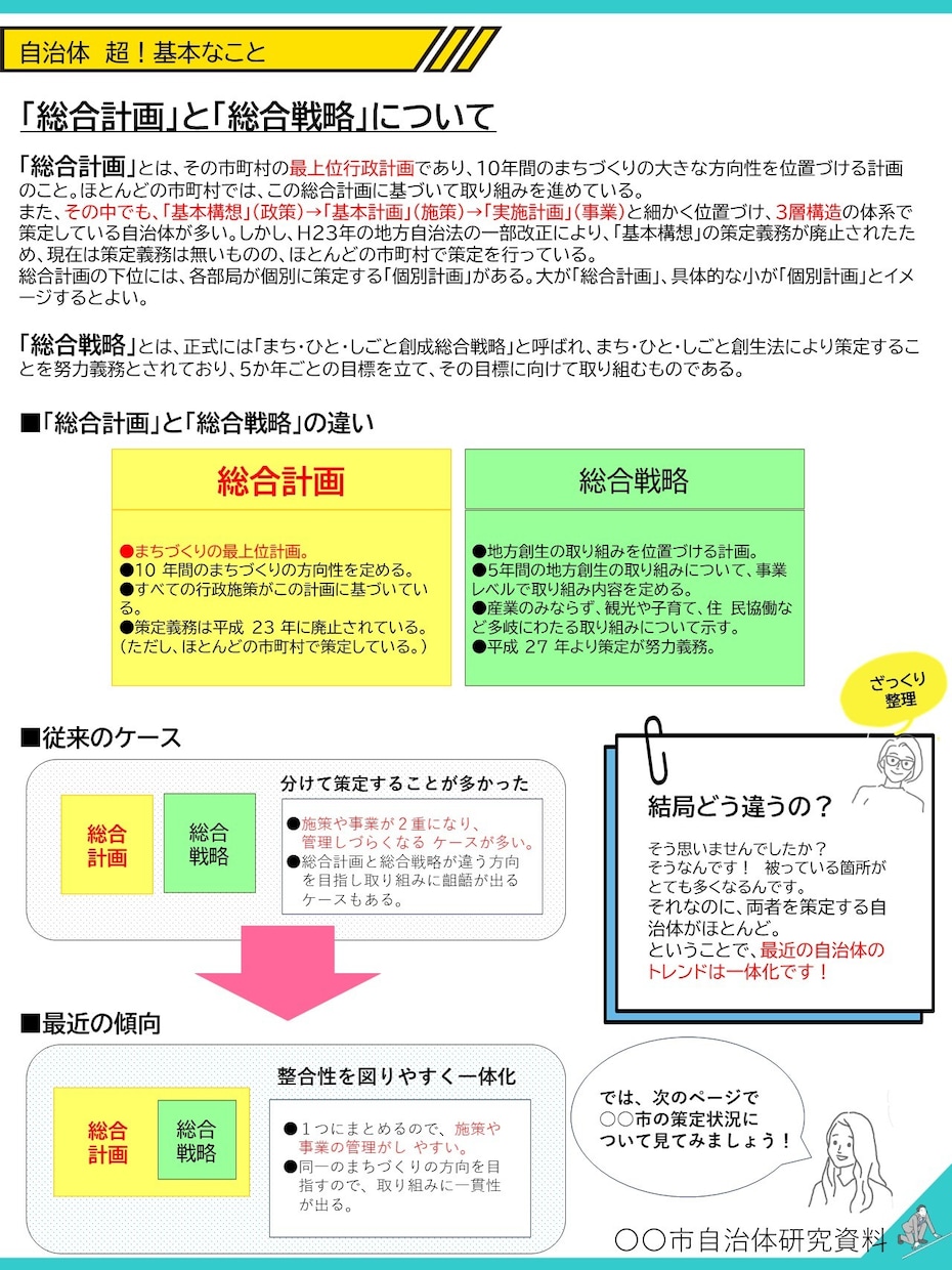 公務員試験「面接」に向けた自治体研究を作成します 元公務員夫婦が公務員試験の最後の難所突破をお助けします！ イメージ3