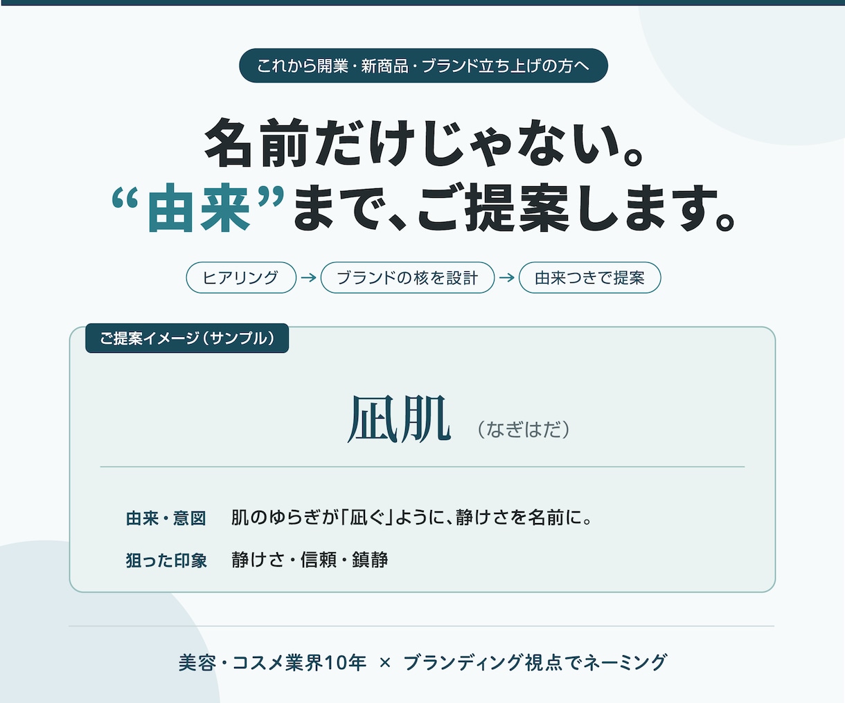由来まで説明できる商品・店舗名を考えますます 美容業界10年｜“なぜその名前か”まで説明します イメージ1