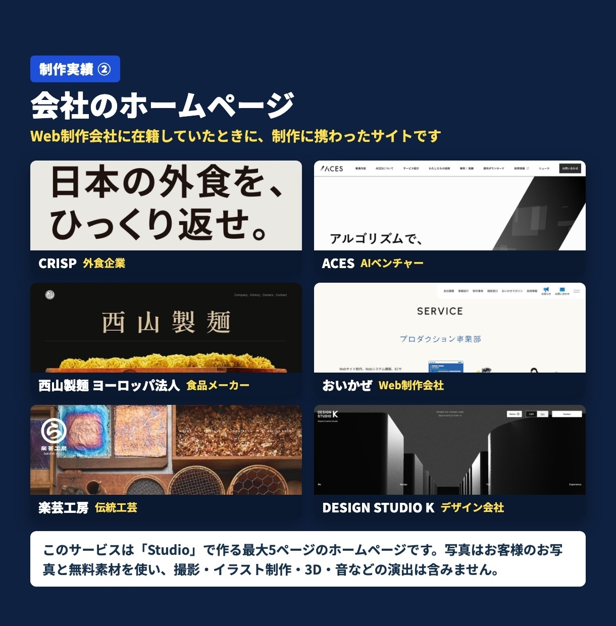 文章作成込み｜お店のホームページを5ページ作ります 問い合わせフォーム込み・更新の説明書つき・維持費も事前説明 イメージ4