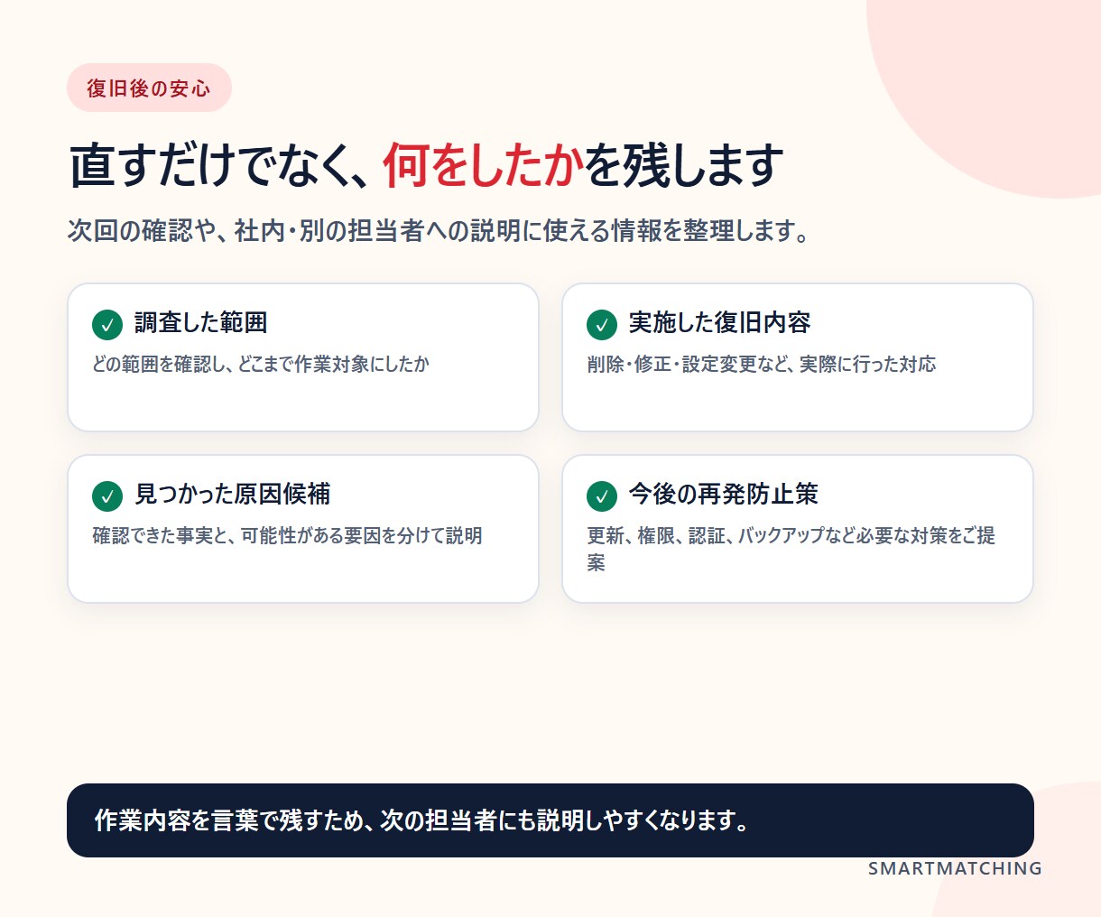 WordPressの改ざん・不正転送を復旧します 原因不明でも相談可｜被害範囲を調査し、復旧・再発防止をご提案 イメージ4