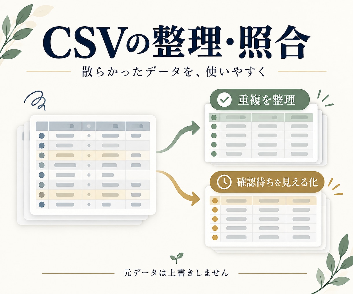 CSVの重複・表記ゆれを整理します 元データを残し、修正内容と確認待ちを見える形で納品 イメージ1