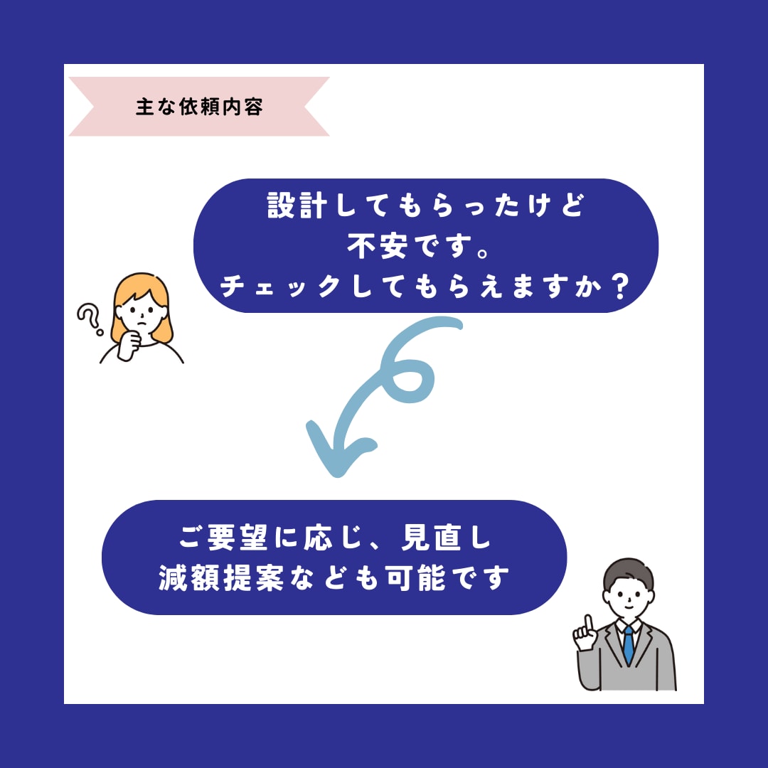 電気設備の設計・図面・お悩み解決します 設計・プラン・CAD・相談等解決します！ イメージ6