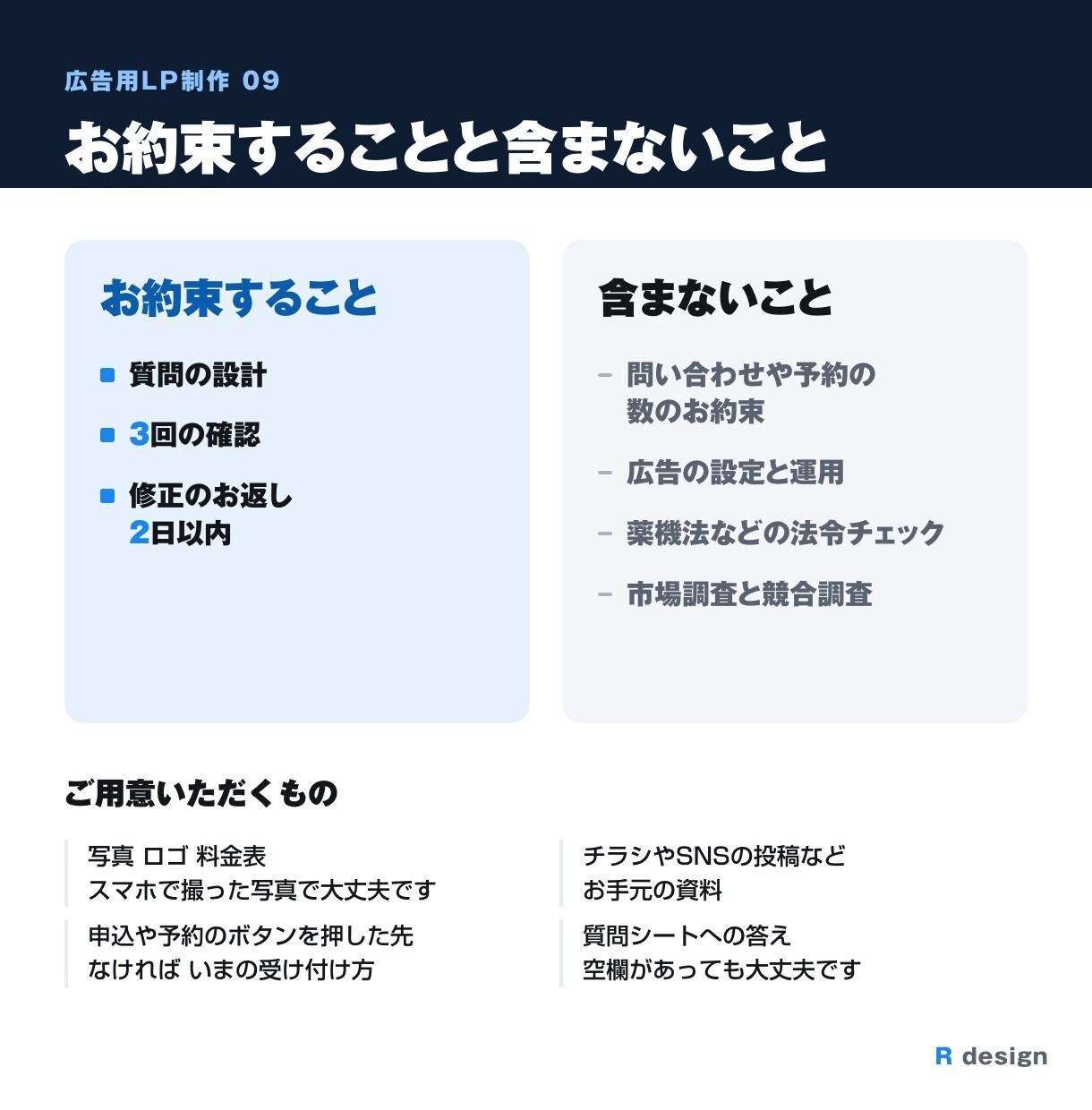 原稿がなくても質問に答える形で広告用LPを作ります 答えられない質問は空欄でOK・途中で3回確認できるLP制作 イメージ9