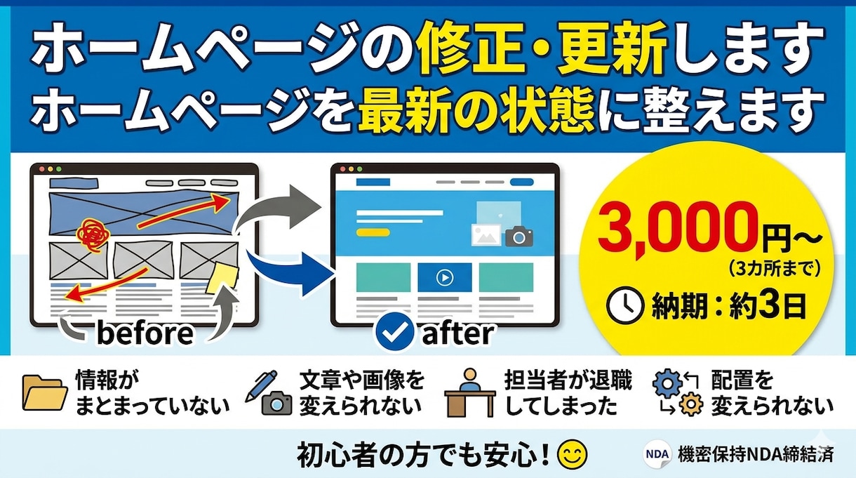 ホームページの修正・更新します ホームページを最新の状態に整えます イメージ1