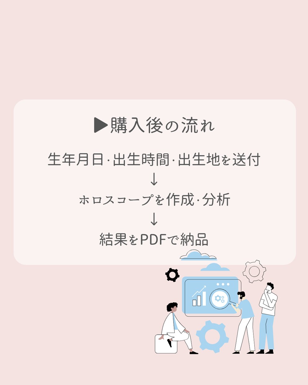 知りたい部分だけ！【あなただけの取説】作ります ホロスコープからあなたの特性を２つ選んで分析！ イメージ6