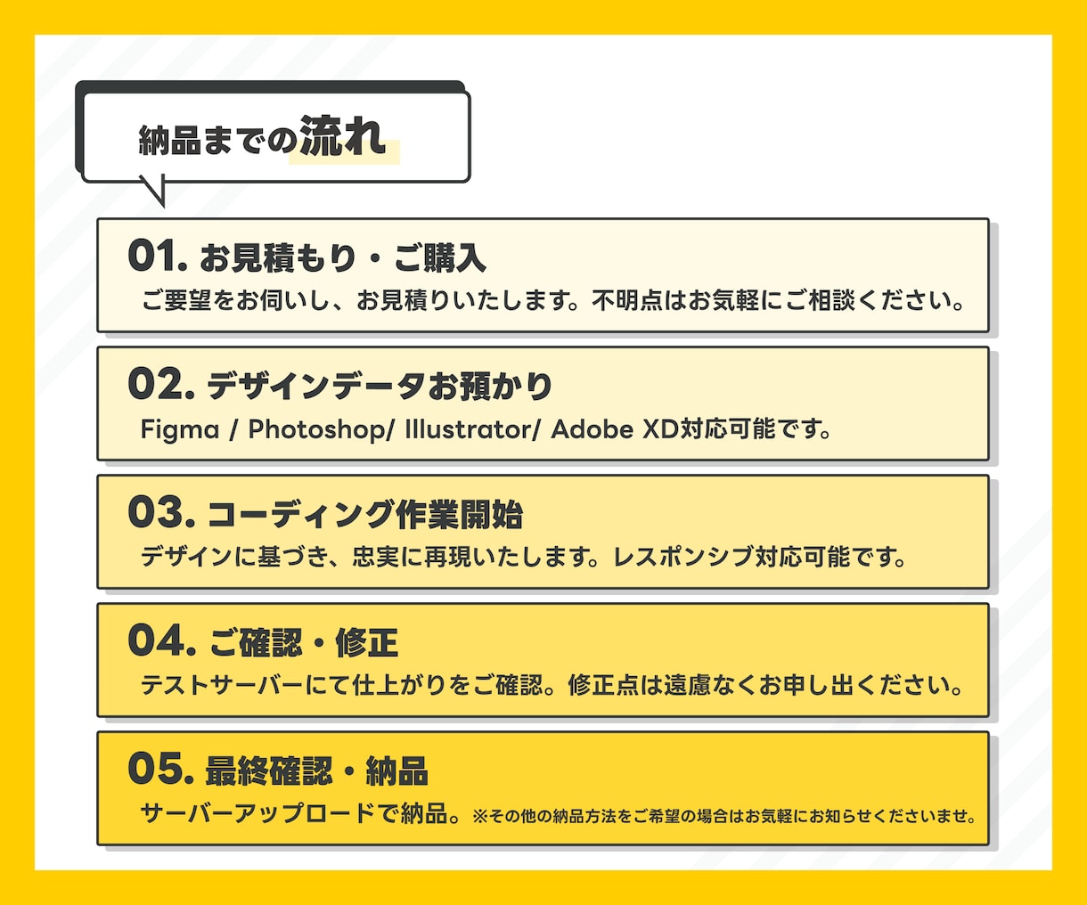 迅速＆柔軟対応｜コーディング対応いたします LP・WordPress・アニメーション実装まで対応可 イメージ3