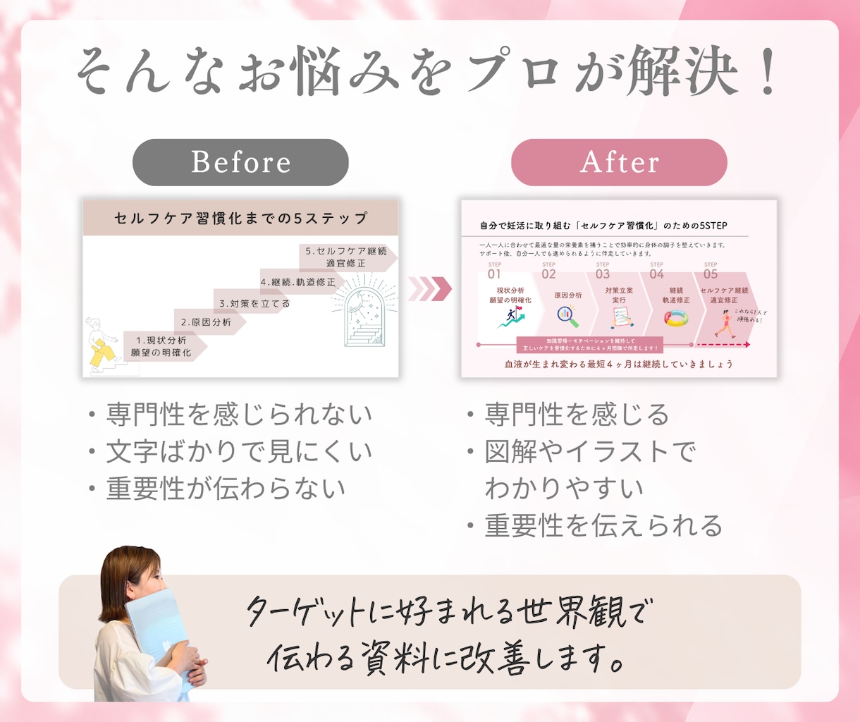 女性起業家向けスライド資料を作成します 個別相談・講座・セミナーの想いを伝わる形に イメージ3