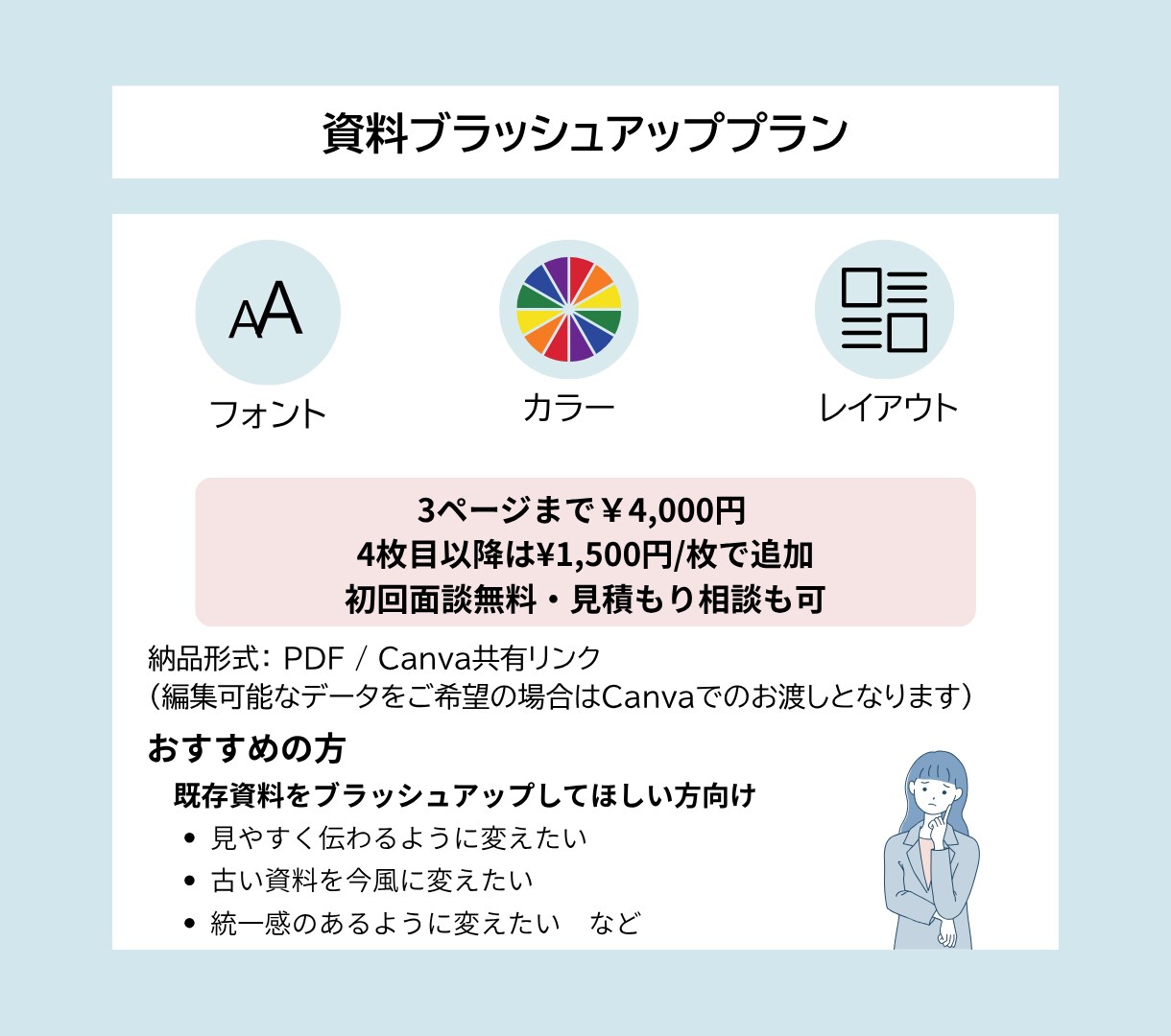 看護師が医療・介護現場のマニュアル作ります 看護師歴10年の現場目線誰にでもわかりやすく正しく伝わる イメージ3