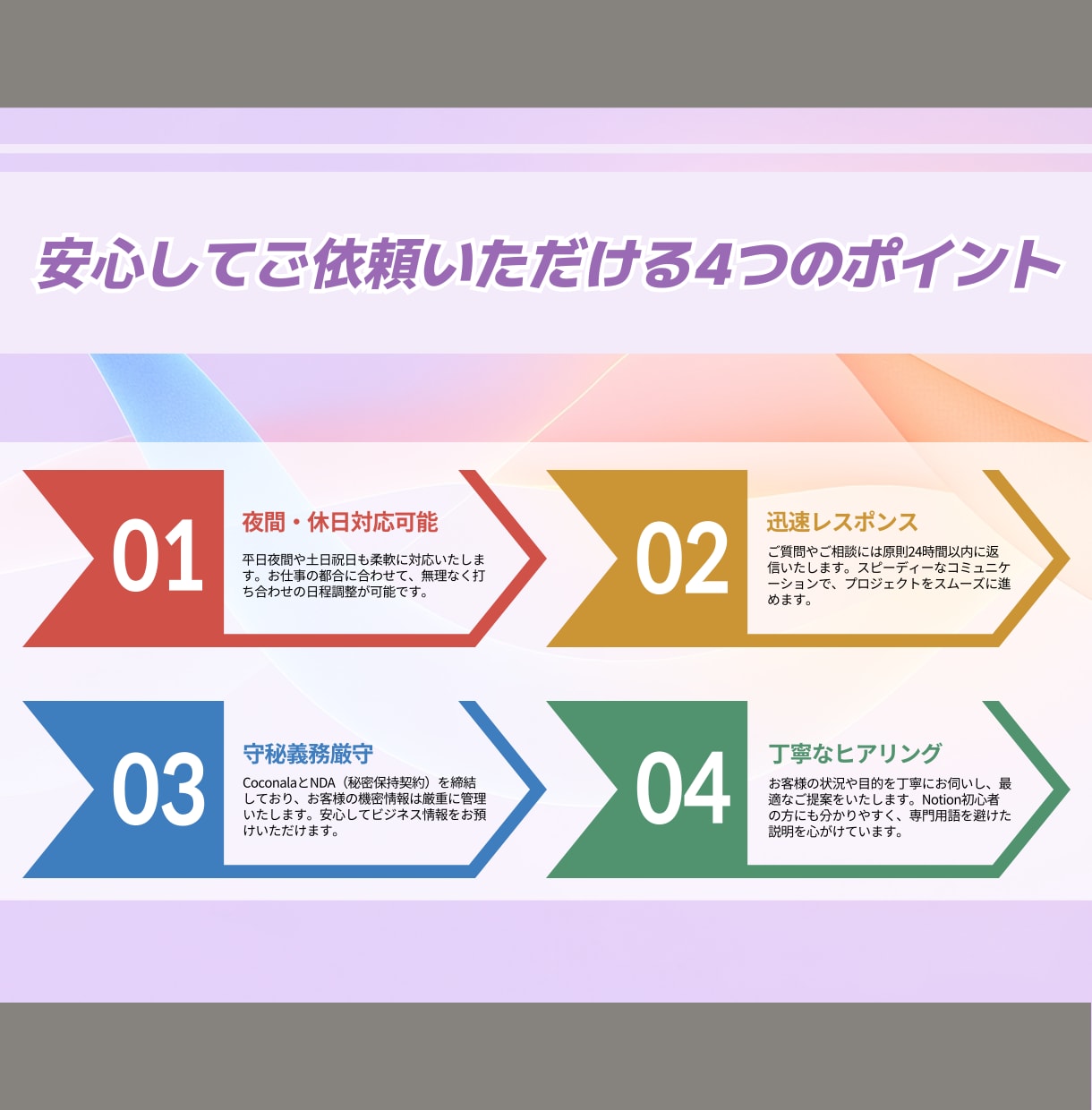 Notion構築から運用開始まで完全サポートします Notion認定コンサルタントが1ヶ月で構築から運用開始まで イメージ2