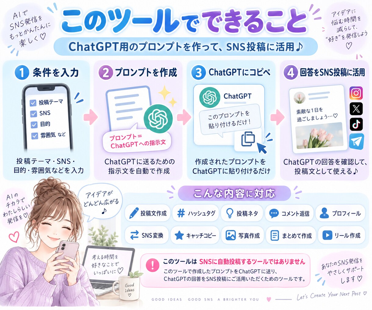 SNS投稿で使えるプロンプト作成ツールを提供します 投稿からリールまで、SNS発信をもっと簡単に♪ イメージ3