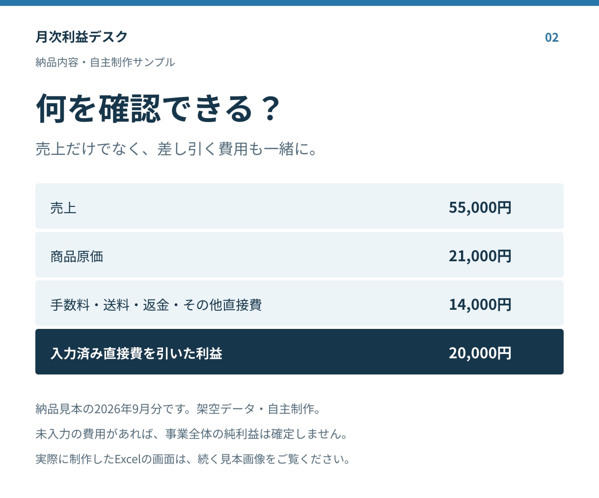 物販の売上CSVを月次利益Excelにまとめます 手数料・送料・返金も集計。CSVの列整理から使い方まで イメージ2