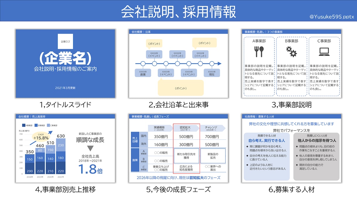 パワーポイント資料を作成します 資料作成をアウトソーシングして、生産性アップ！ イメージ6