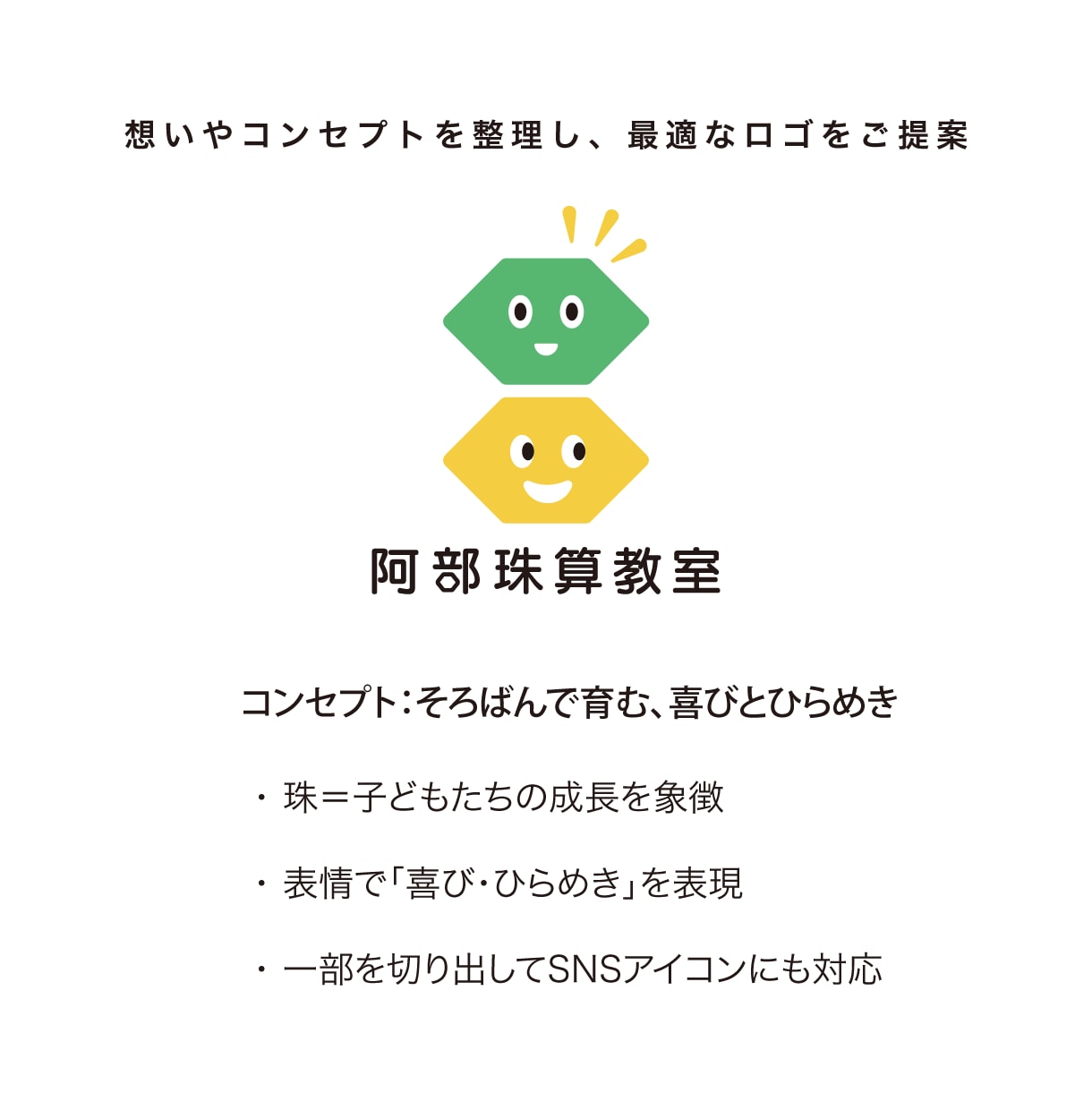 店舗・開業向け｜事業に合った伝わるロゴを作成します 【キャンセル保証】【修正無制限】【商用利用OK】 イメージ2