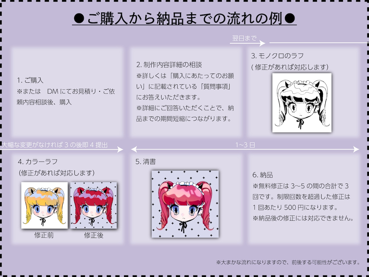 個性抜群！❤︎可愛いデフォルメアイコン描きます ✝️派手な色彩とちょっぴり闇を感じる可愛さ✝️ イメージ3