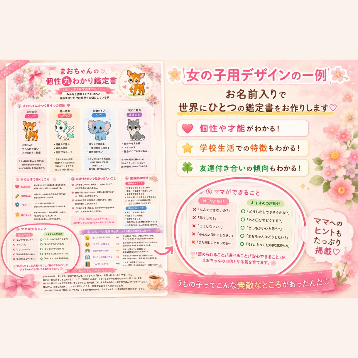 わが子の個性まるわかり鑑定書を作成します 個性や才能、やる気スイッチがわかる！ イメージ4