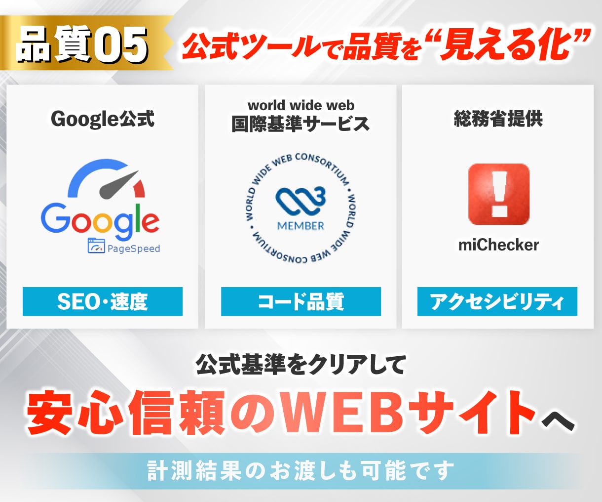 制作会社・ディレクター向け｜コーディング代行します 外注トラブルを防ぐ「品質重視」のコーディング代行 イメージ7