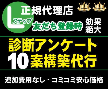 見込み客を発掘する『アンケート』を10案作成します アンケートの回答率を高めセグメント配信により反応率が激増する イメージ1