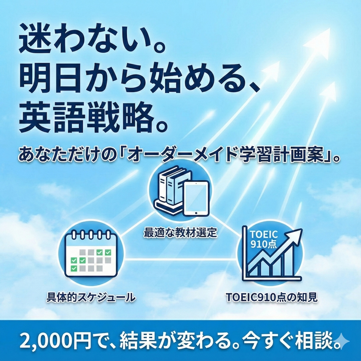 単発2,000円｜専用の英語学習計画を作ります 事前ヒアリング/ 45分の面談で学習計画を提案 イメージ1