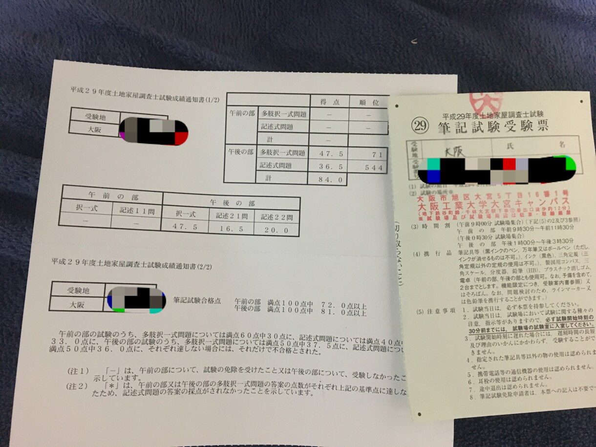 土地家屋調査士 ほぼ中卒で合格した方法教えます 勉強に自信のない方でも合格出来ます。 イメージ2