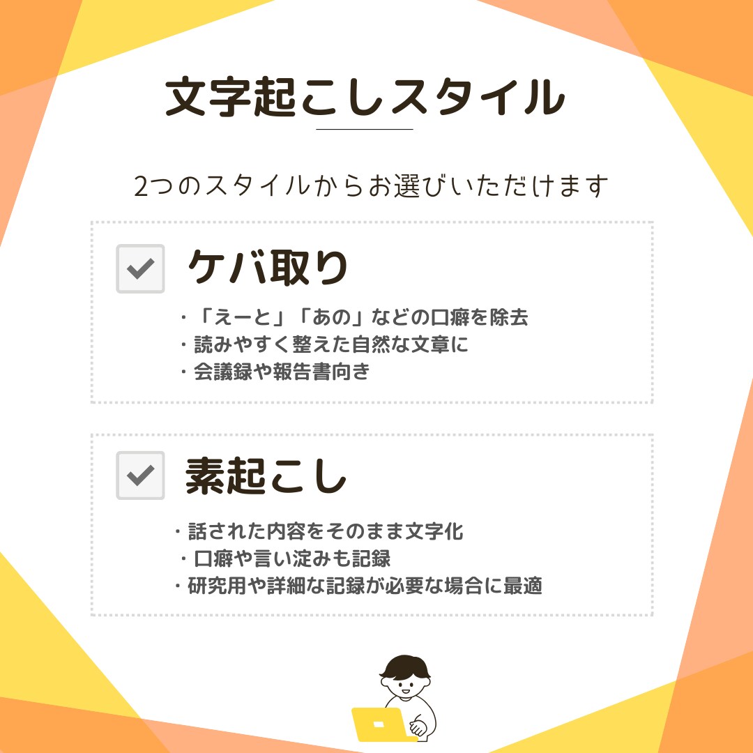 定額！60分まで1500円で文字起こしします お得に文字起こし＆【特典】見出し付きの要約資料付き！ イメージ3