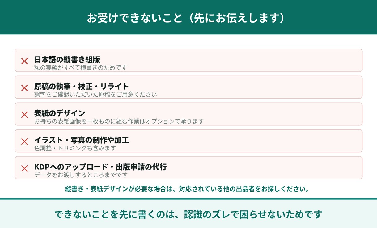 絵本・作品集・写真集の入稿PDFを作成します Amazonペーパーバック｜正方形・フルカラー・フチなし対応 イメージ10