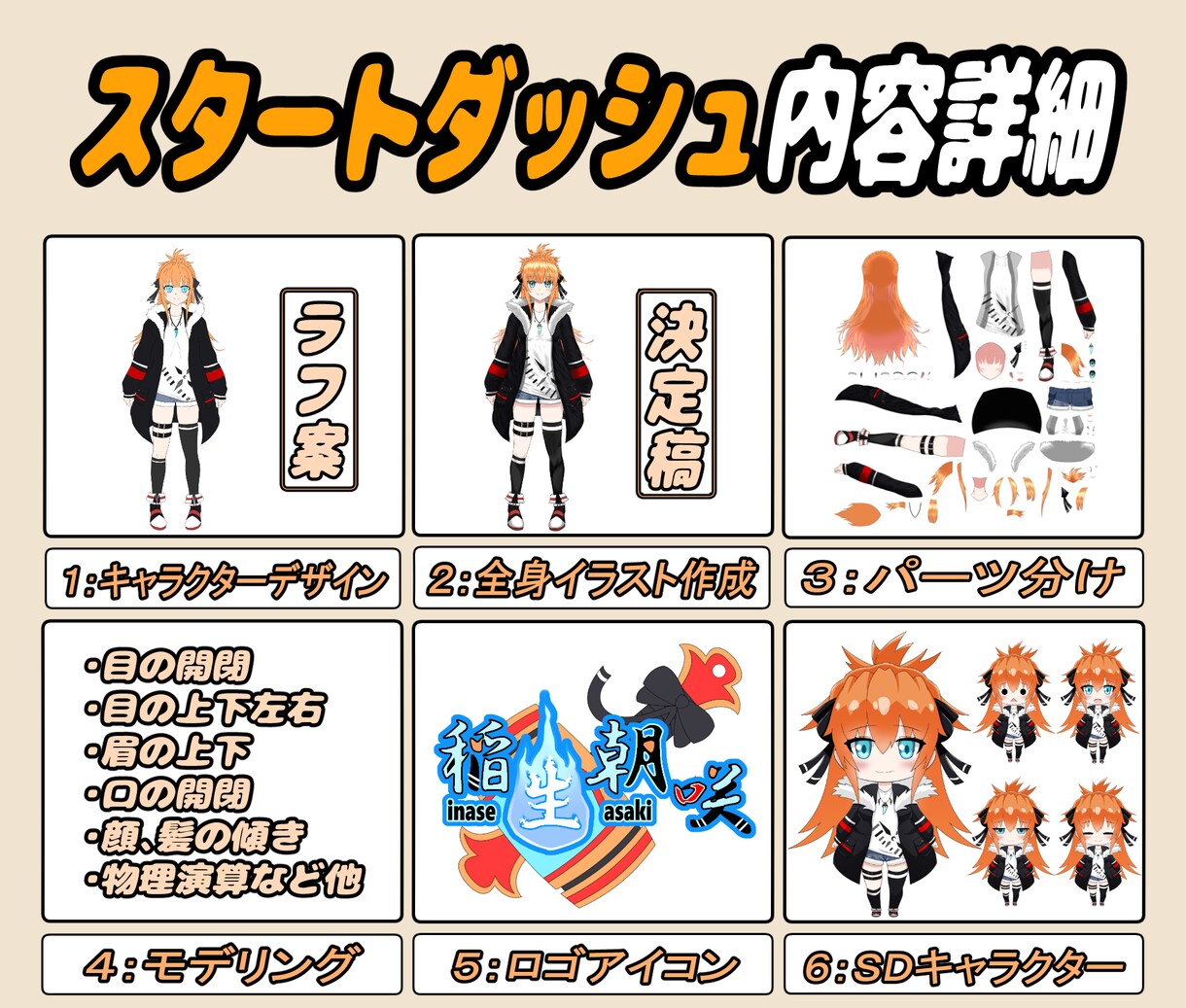 Vtuberデザインからモデリングまで全制作します 修正は何度でもOK！高品質であなただけのVTuberを制作！ イメージ3