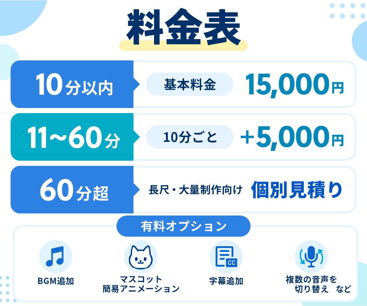 PDF資料をナレーション付き動画にします 研修動画や講義動画にオススメ！高品質なAIナレーション イメージ3