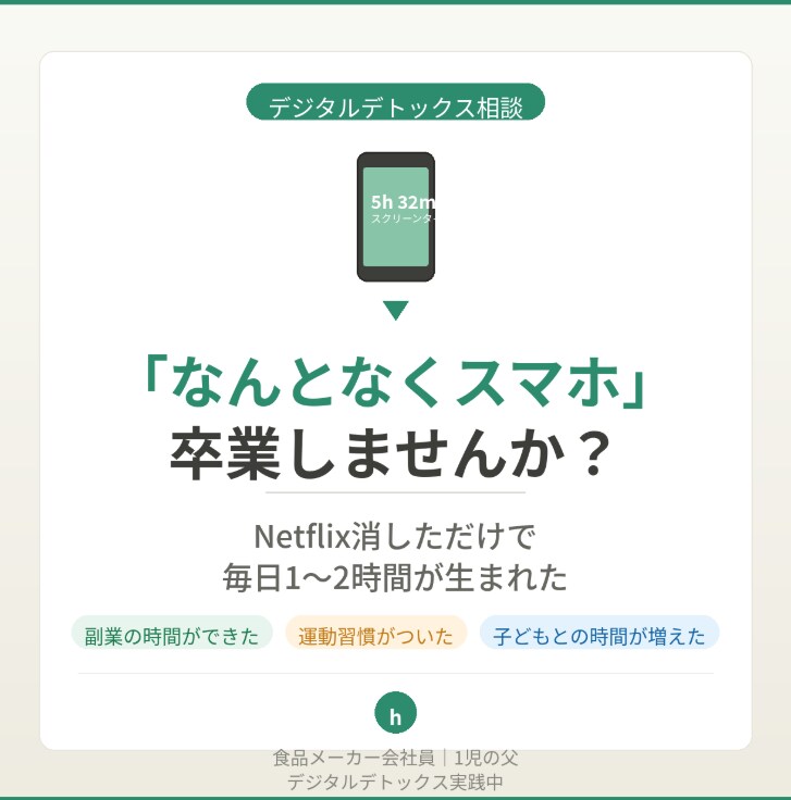スマホ時間を1日1時間減らす方法を一緒に考えます Netflix消しただけで生活が変わった会社員パパの実践相談 イメージ1