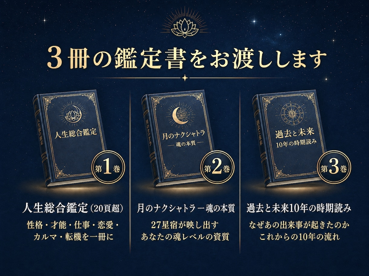 魂の解体書と10年の羅針盤✧古代占術本格鑑定します 五千年の歴史が導く光の科学。魂の宿命を3冊約40頁で完全解剖 イメージ4