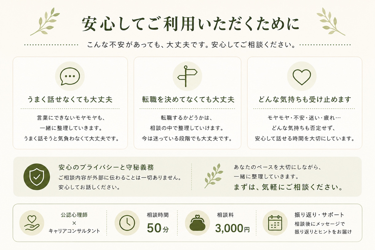 仕事のモヤモヤを一緒に整理します 辞める・続けるを決める前に、心理・キャリアで整理します イメージ4