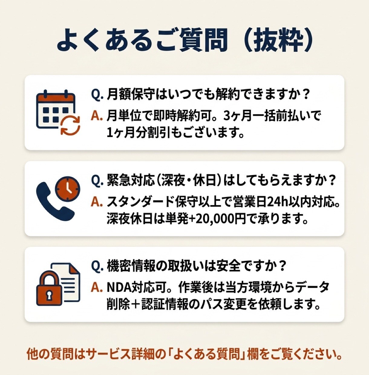 動いてるけど不安なホームページを、月額で守ります 『触ったら壊れそう』を月額で見守る／緊急時は当日対応 イメージ8