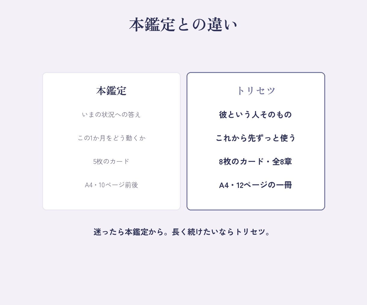彼のトリセツと地雷マップを一冊にまとめます 性格・喜ぶ言葉・冷める言葉・接し方を全8章で イメージ7