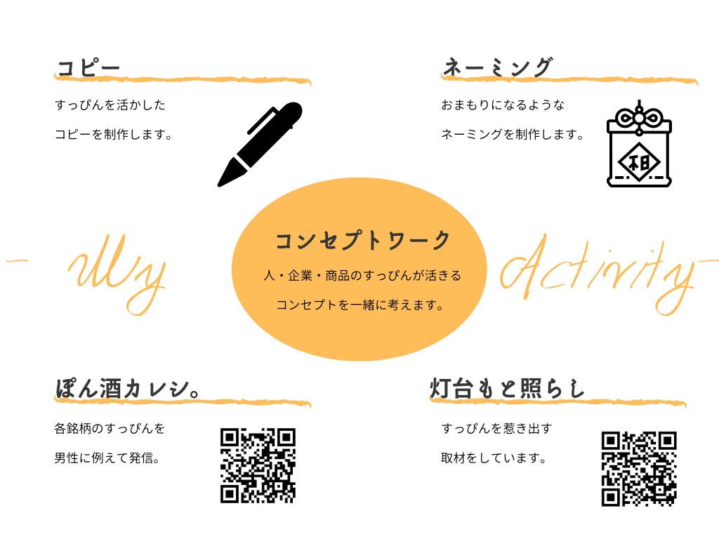 あなたのコンセプトブックを作ります 名刺代わりに使える、見開き2ページのブックを作成します！ イメージ3