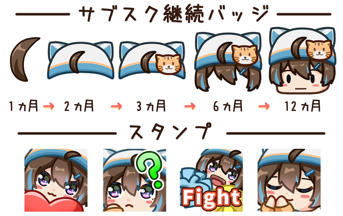 商用利用可☆アニメーション可☆スタンプ描きます １点から作成可能！Twitchスタンプ、アラート、動画にも！ イメージ6