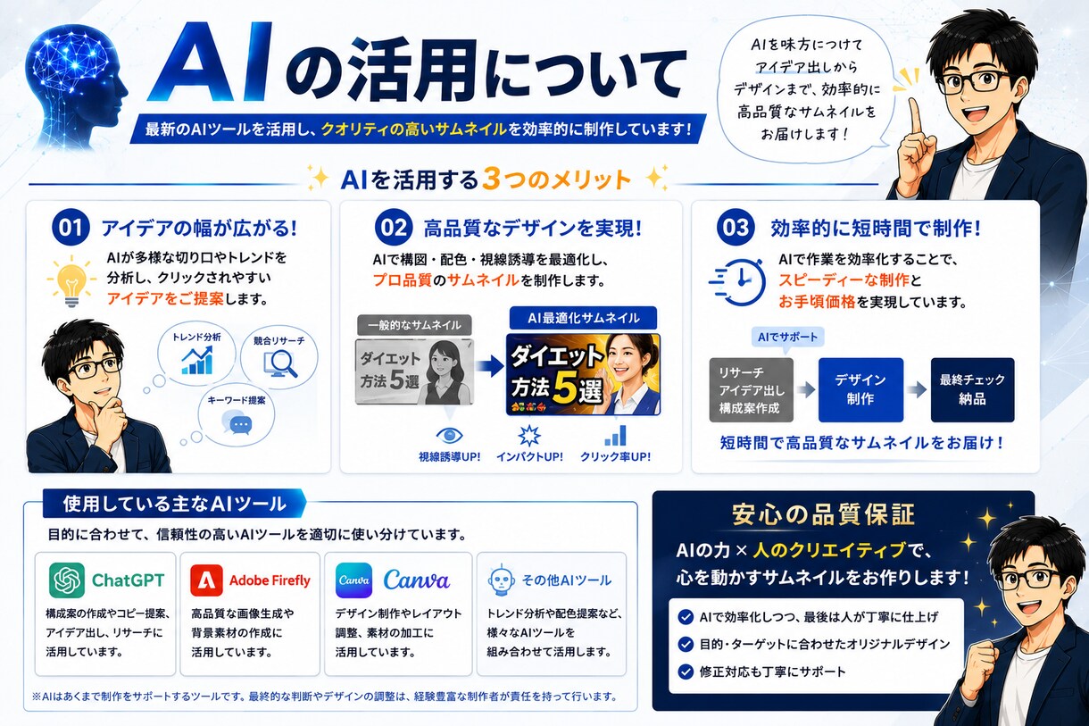 YouTubeサムネイルを制作します クリックしたくなるサムネイルを丁寧に制作 イメージ9