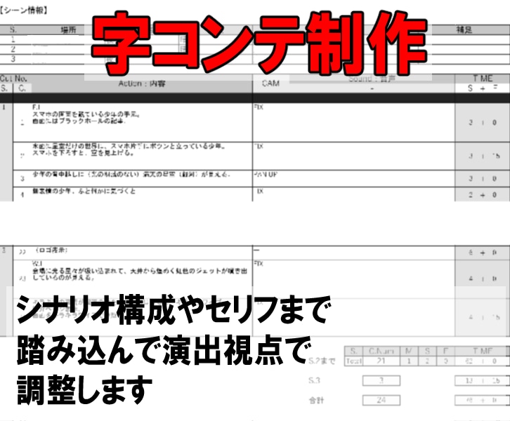 絵コンテ前にシナリオ・セリフを整理します シナリオ構成やセリフまで踏み込んで演出視点で調整します イメージ1