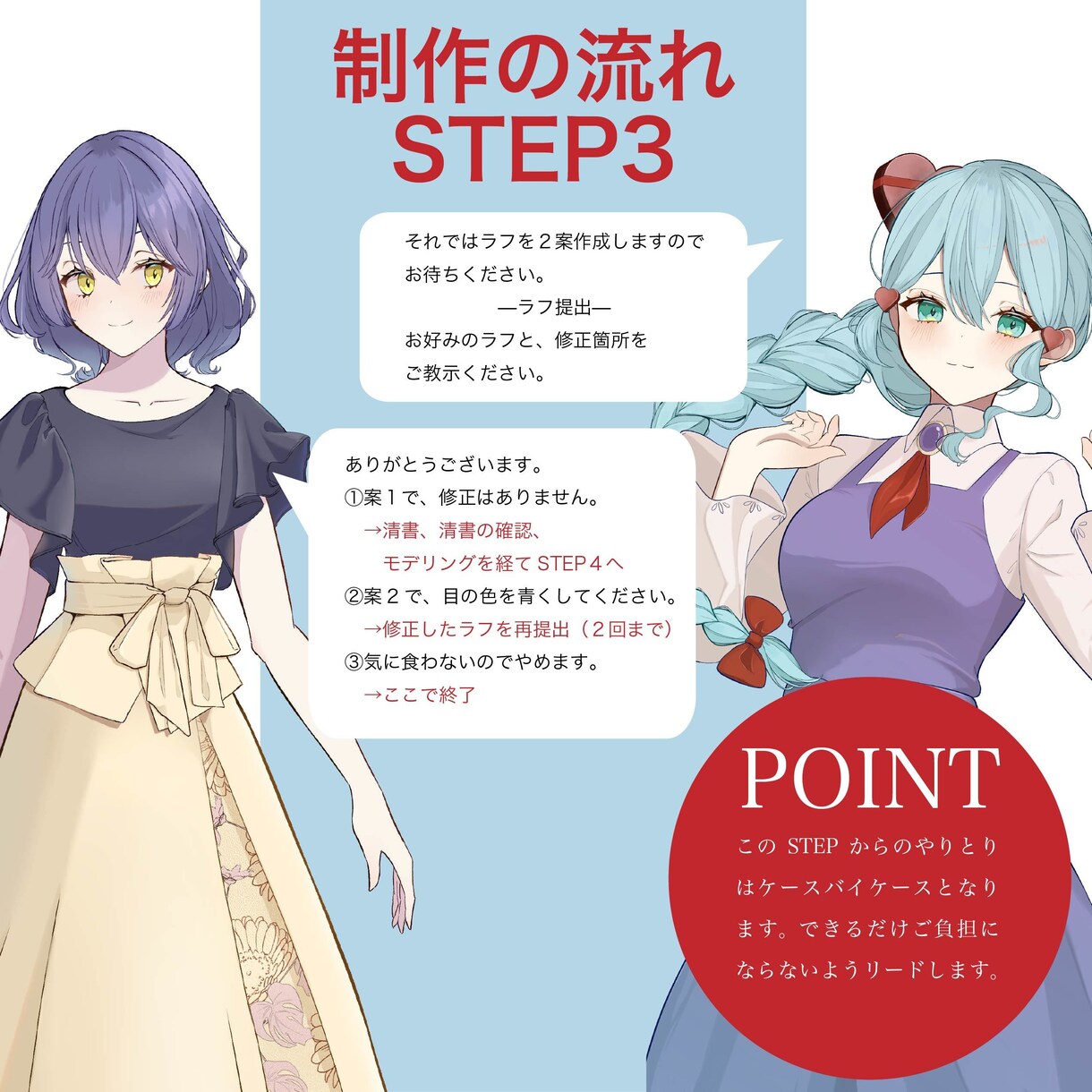 Vtuber一括制作します “推される”キャラをゼロからVデビューまで イメージ6