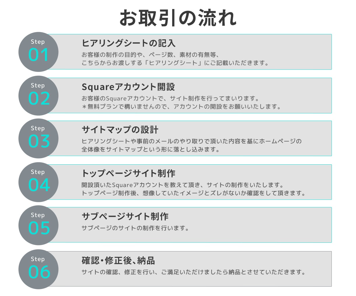 Squareで安心・シンプルなECサイト制作します EC初心者でも安心、Squareでオンラインショップを作成 イメージ3